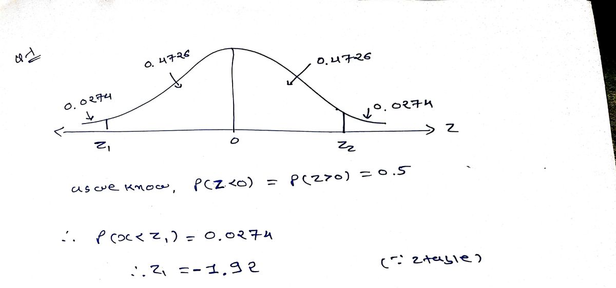 Statistics homework question answer, step 1, image 1